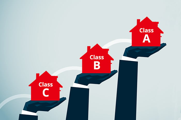 Making The Grade In Real Estate: Understanding Class A, B And C ...